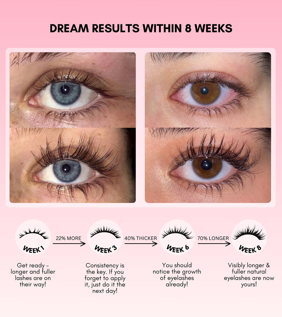 Cosmic Lash Serum